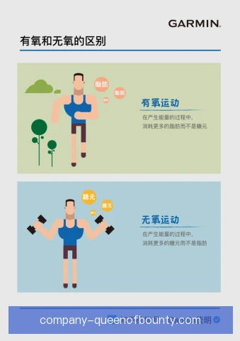 重剑无氧耐力，间歇冲刺决定最后交锋质量